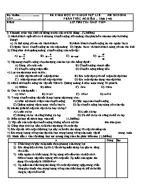 Đề và đáp án kiểm tra học kì II Vật lí lớp 8 - Năm học 2015-2016